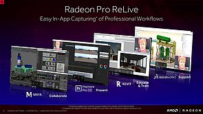 AMD "Crimson ReLive Edition" Präsentation (Slide 74)